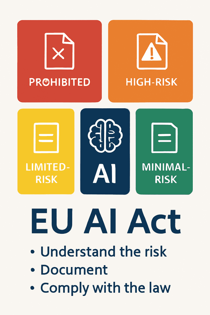 EU Artificial Inteligence Act